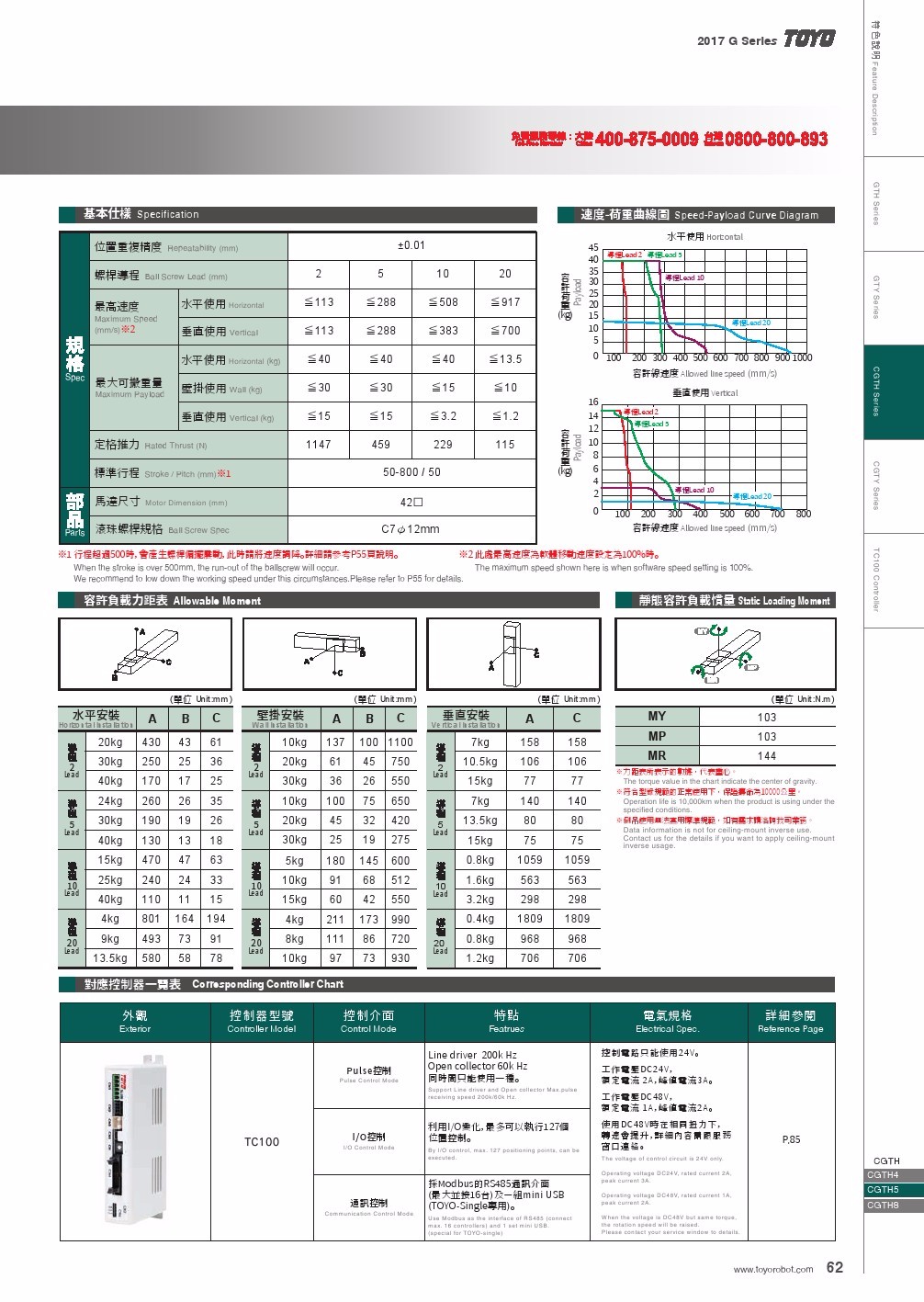 TOYO滑台|东佑达|单轴手臂|电动夹爪|电动推杆