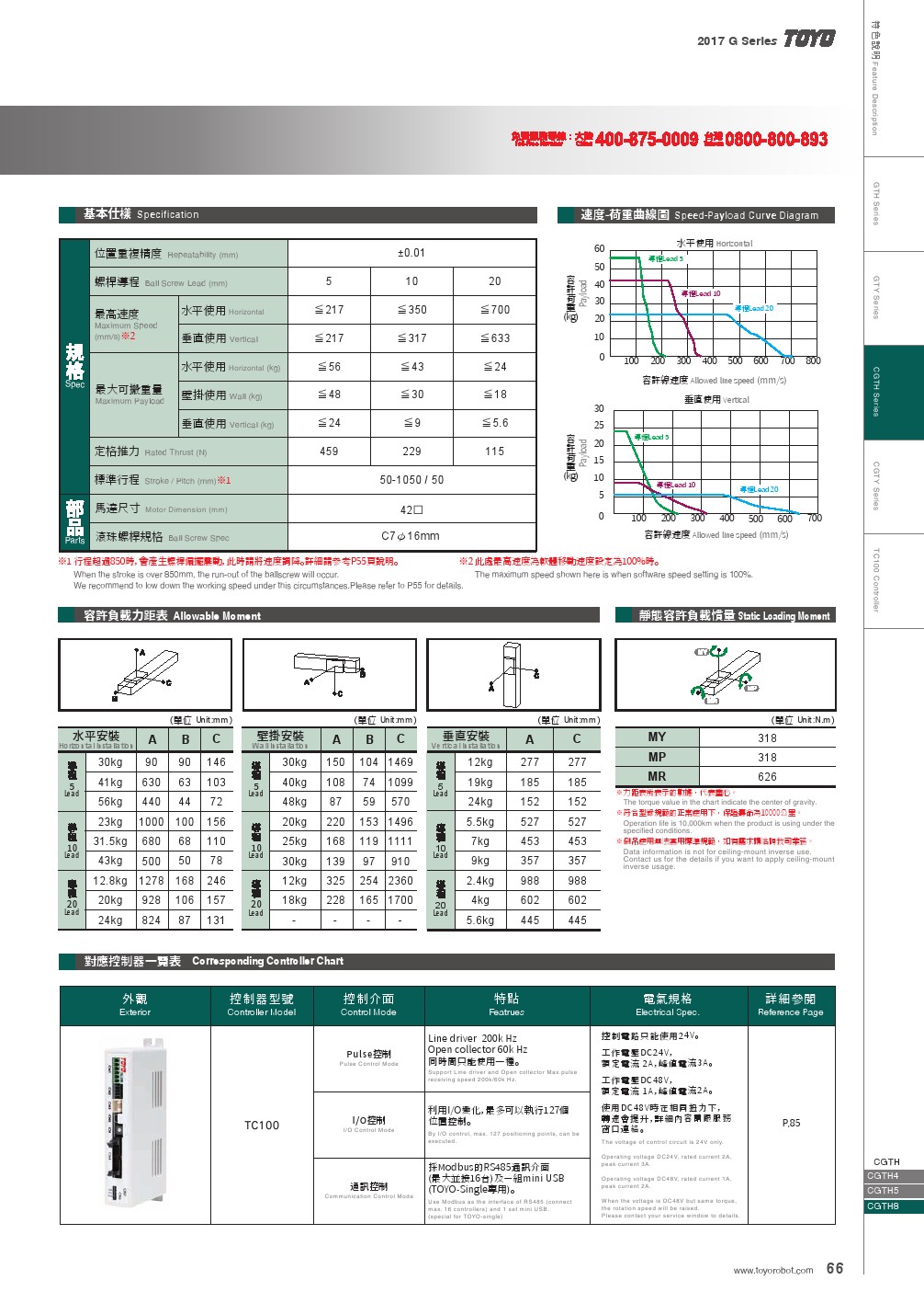 TOYO滑台|东佑达|单轴手臂|电动夹爪|电动推杆