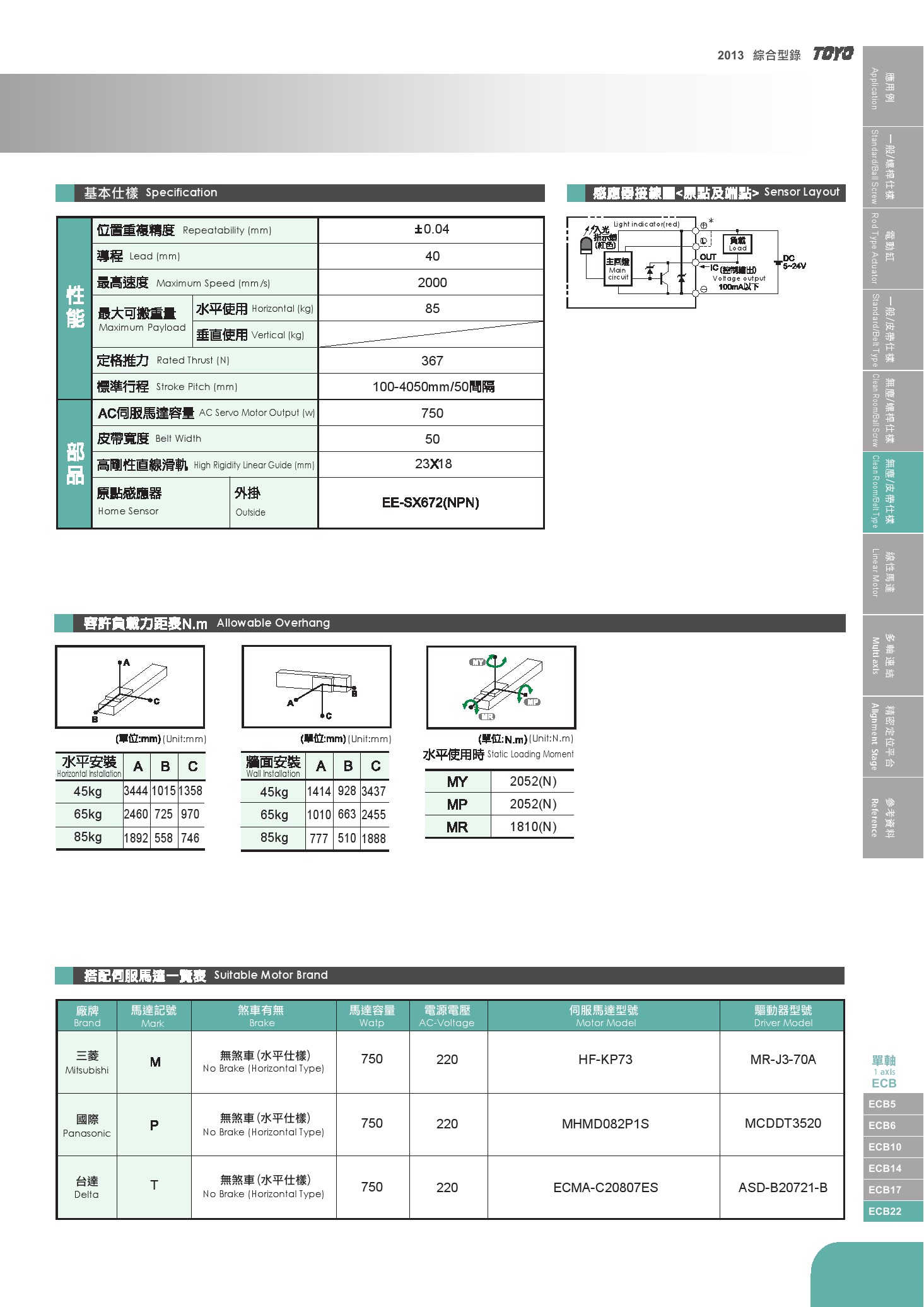 Toyo Robot