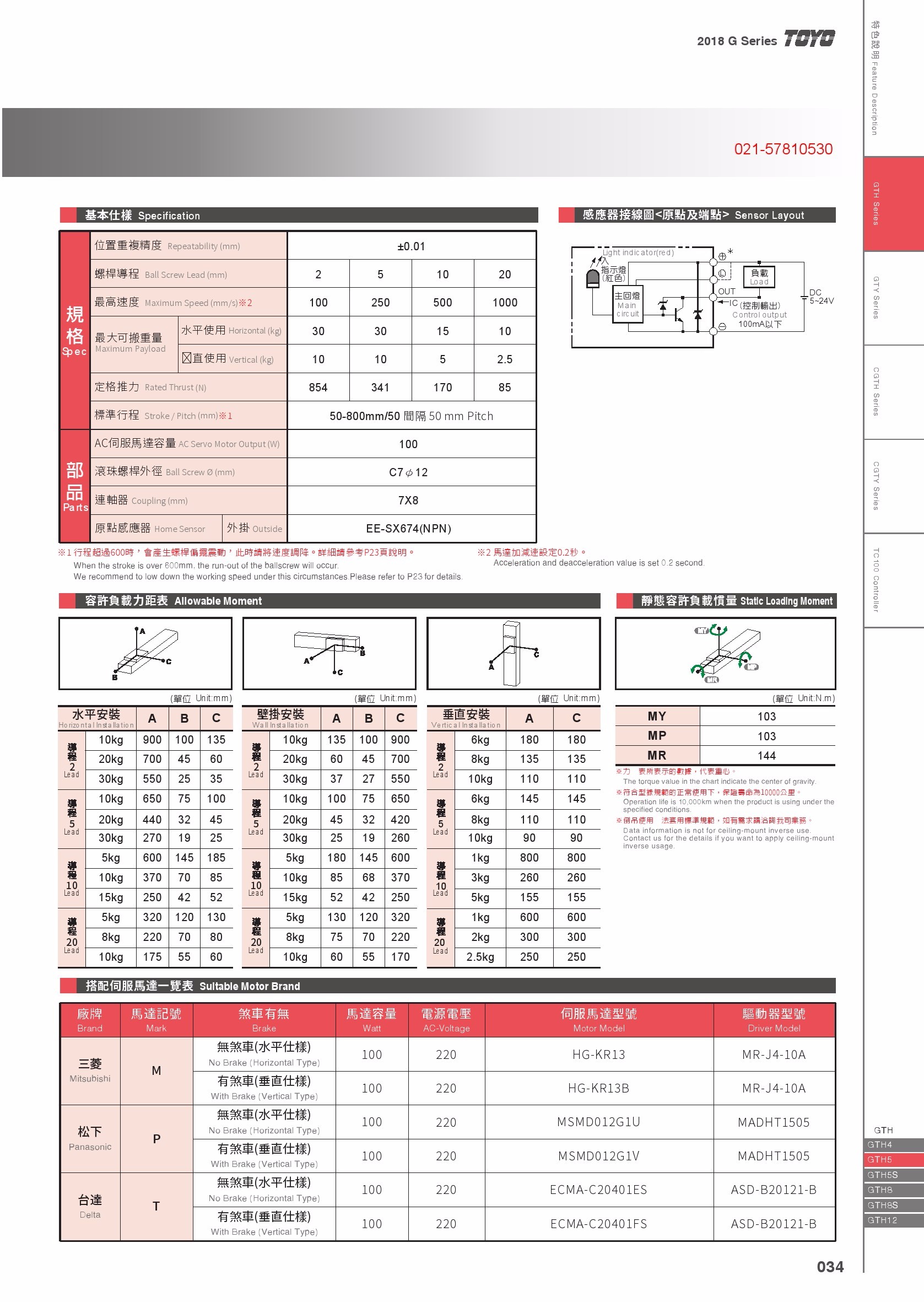 Toyo Robot