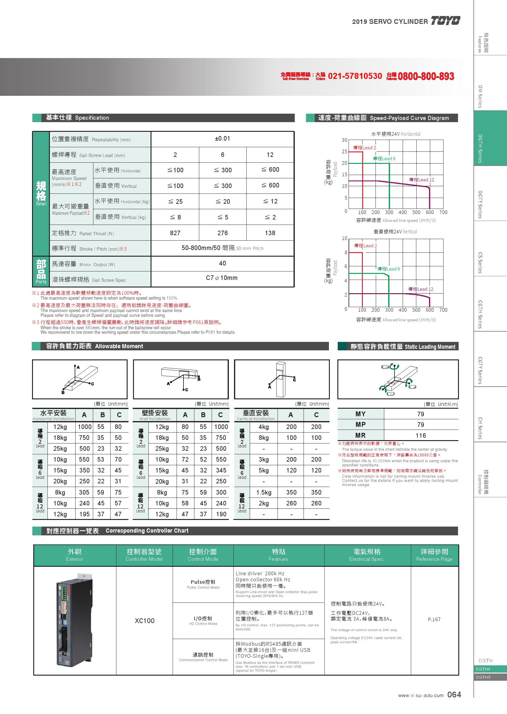 Toyo-Viso Robot