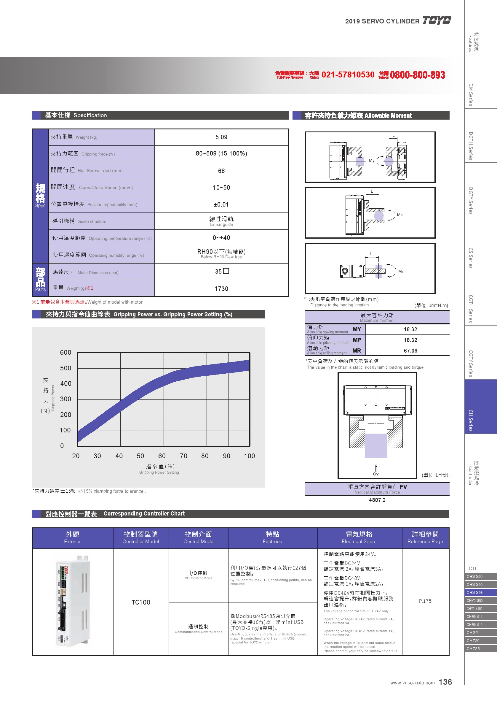 Toyo-Viso Robot