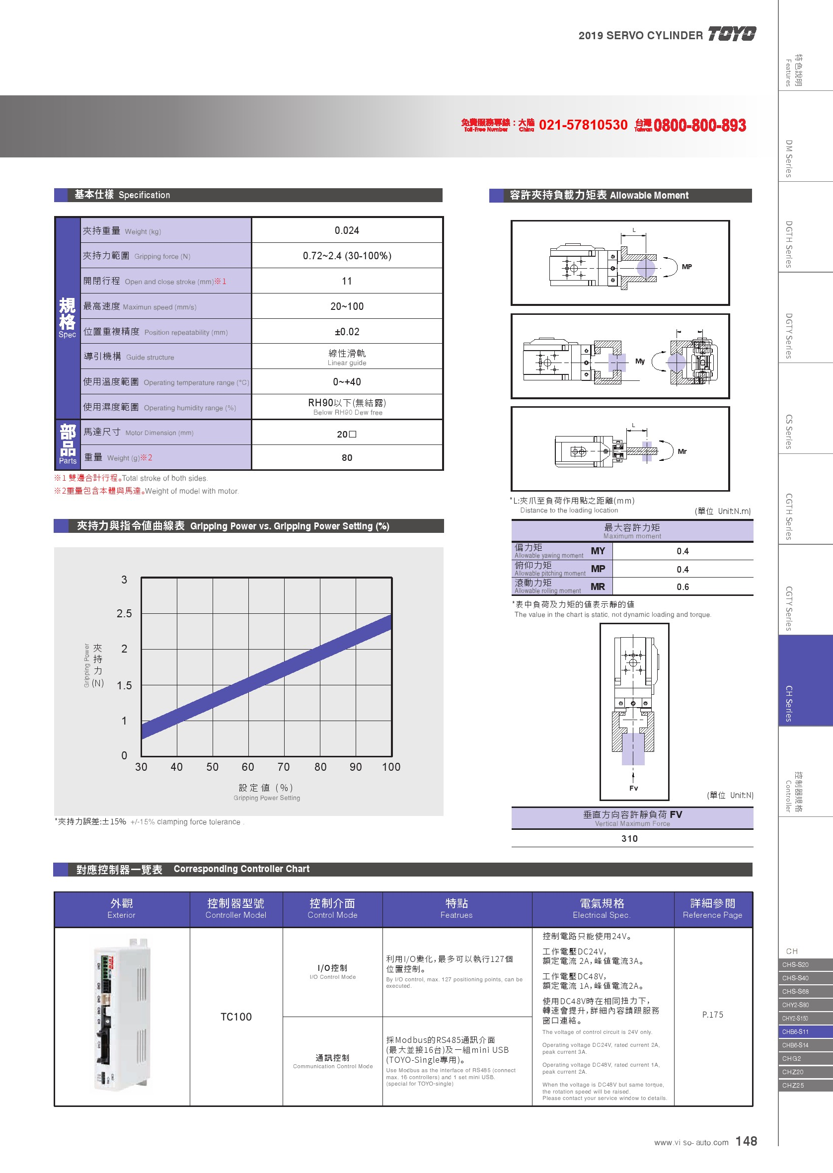 Toyo-Viso Robot