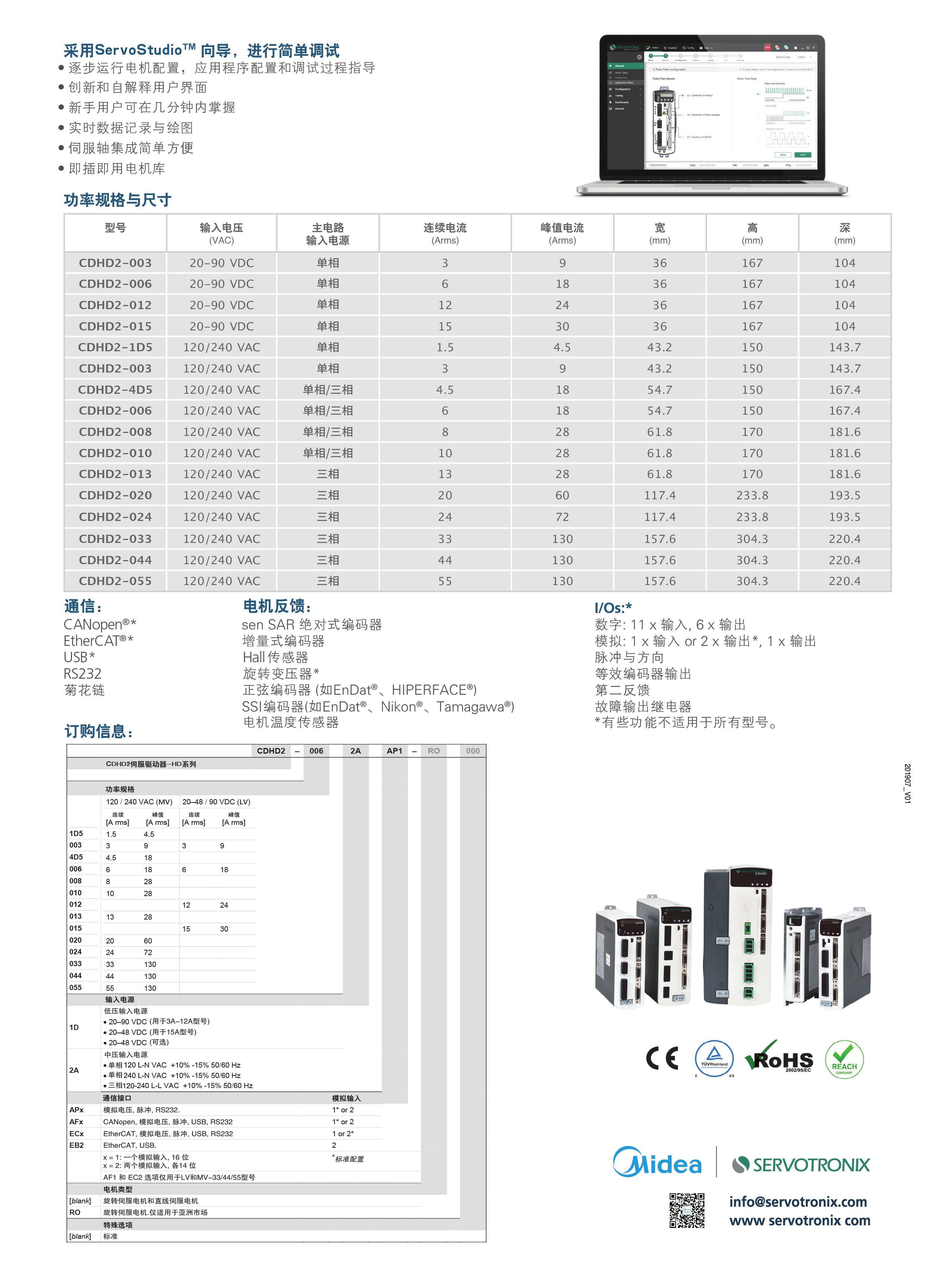 Toyo-Viso Robot