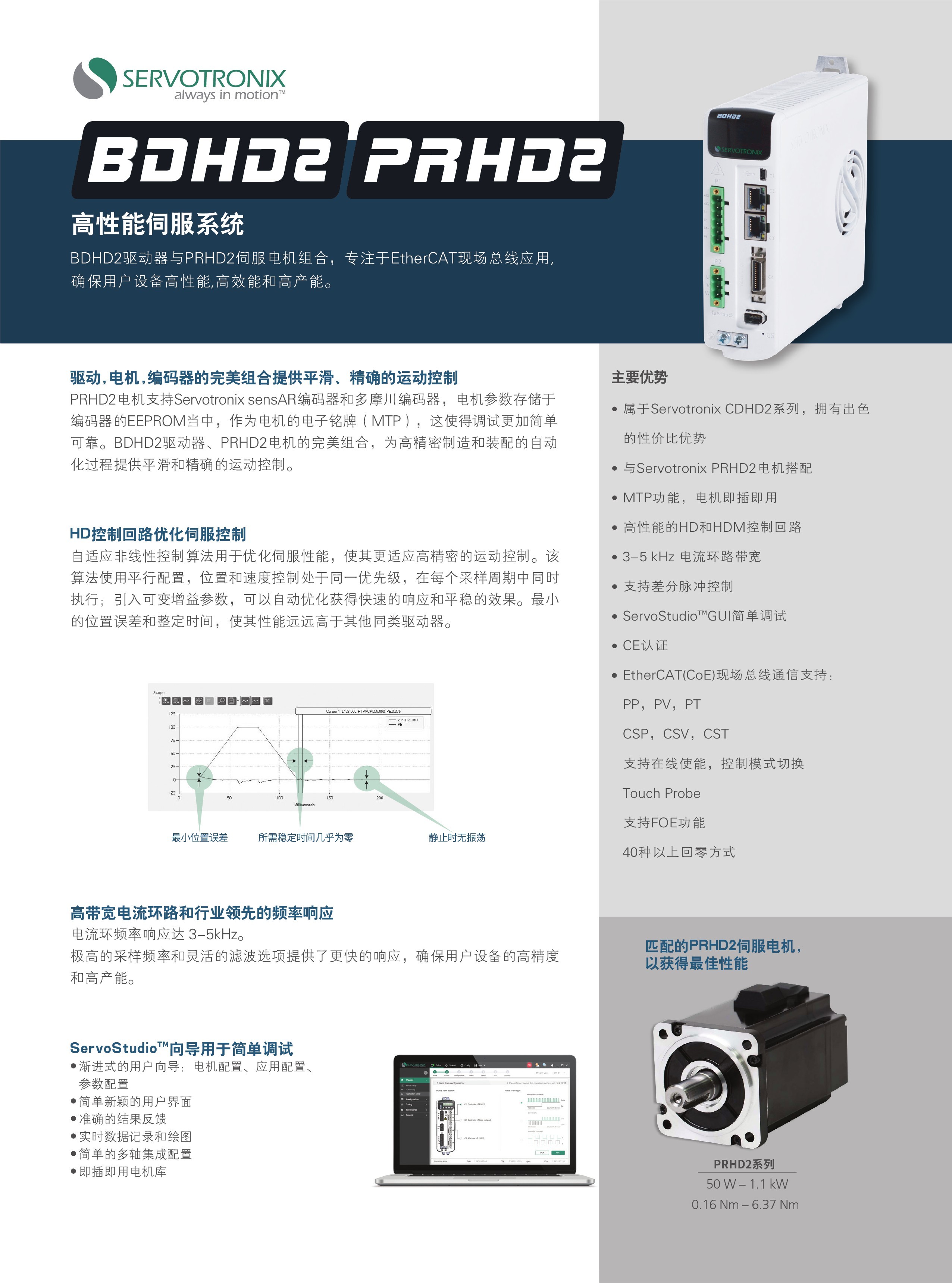 Toyo-Viso Robot