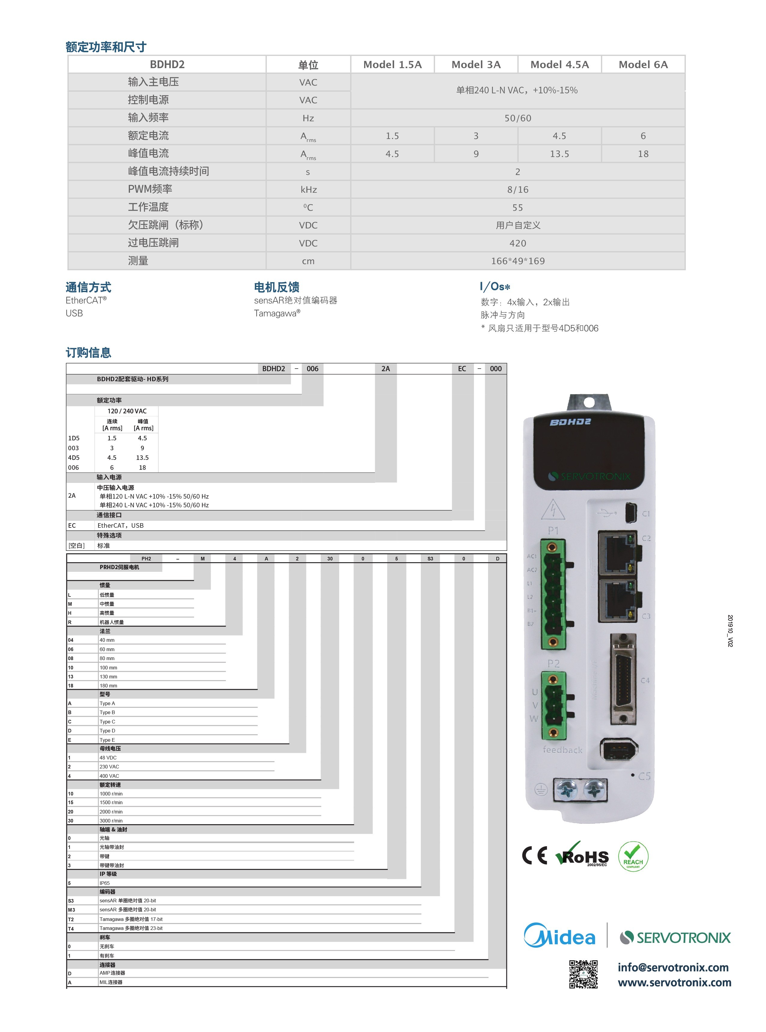 Toyo-Viso Robot