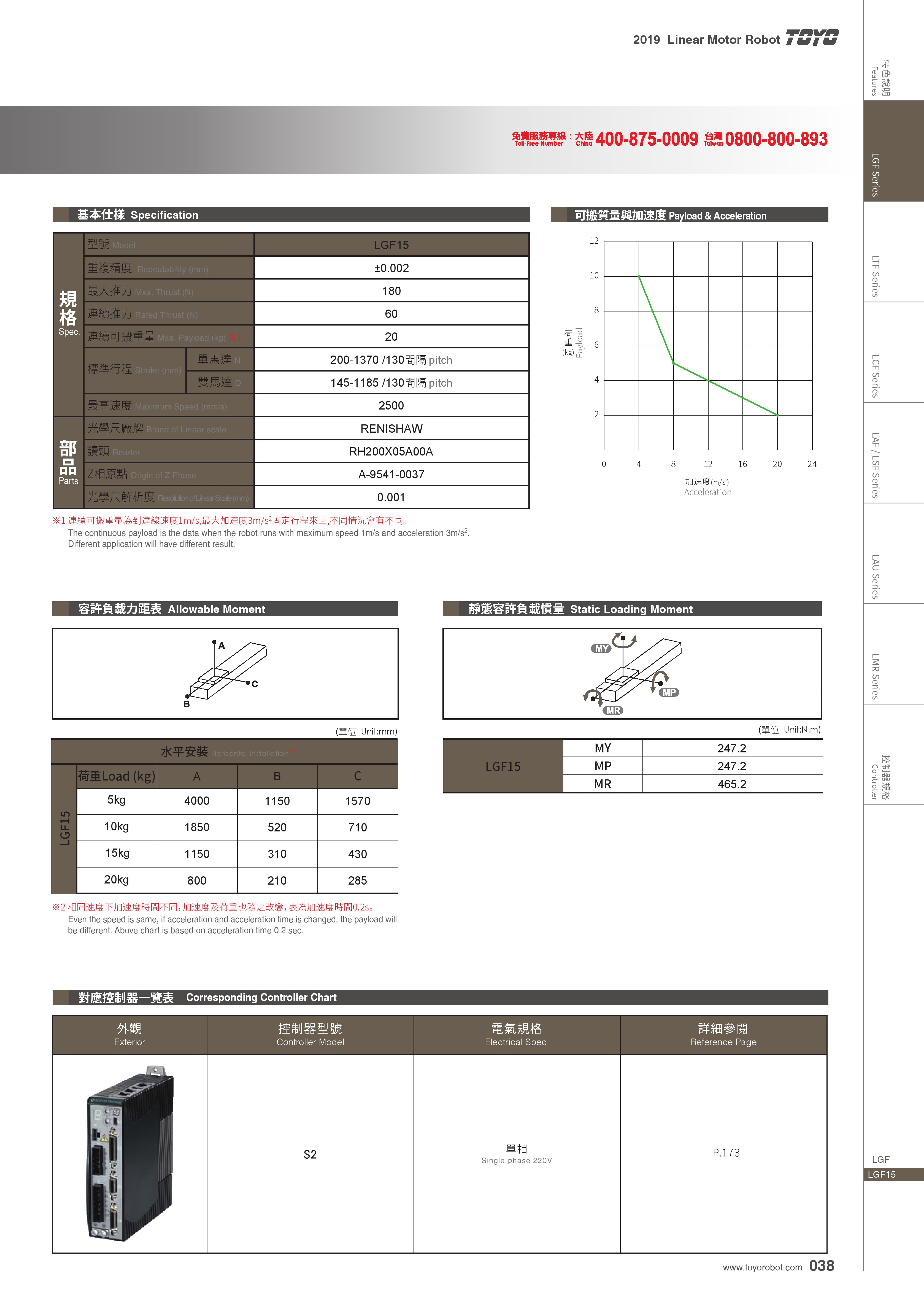 Toyo-Viso Robot