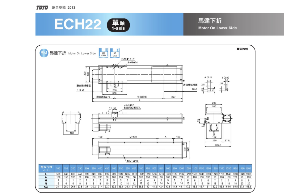Toyo Robot