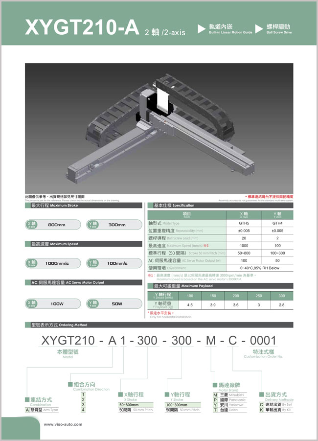 Toyo Robot