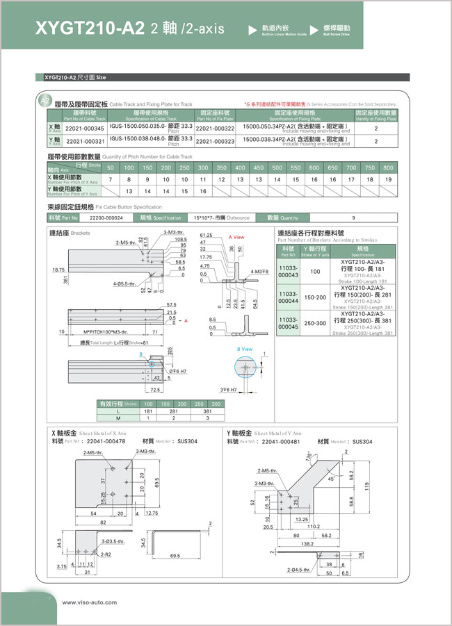 Toyo Robot