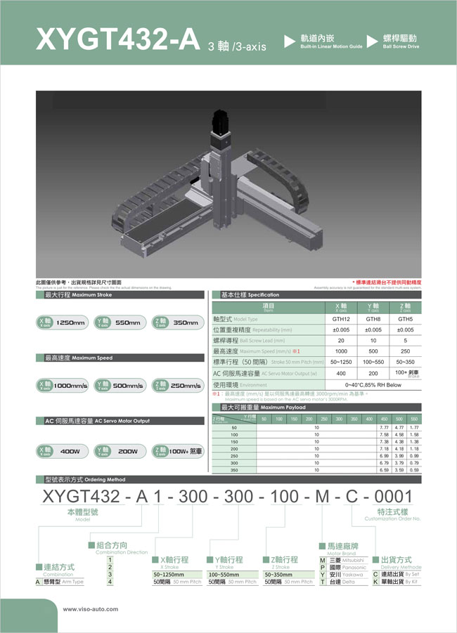 Toyo Robot