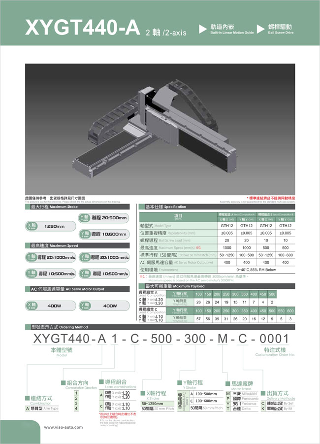 Toyo Robot