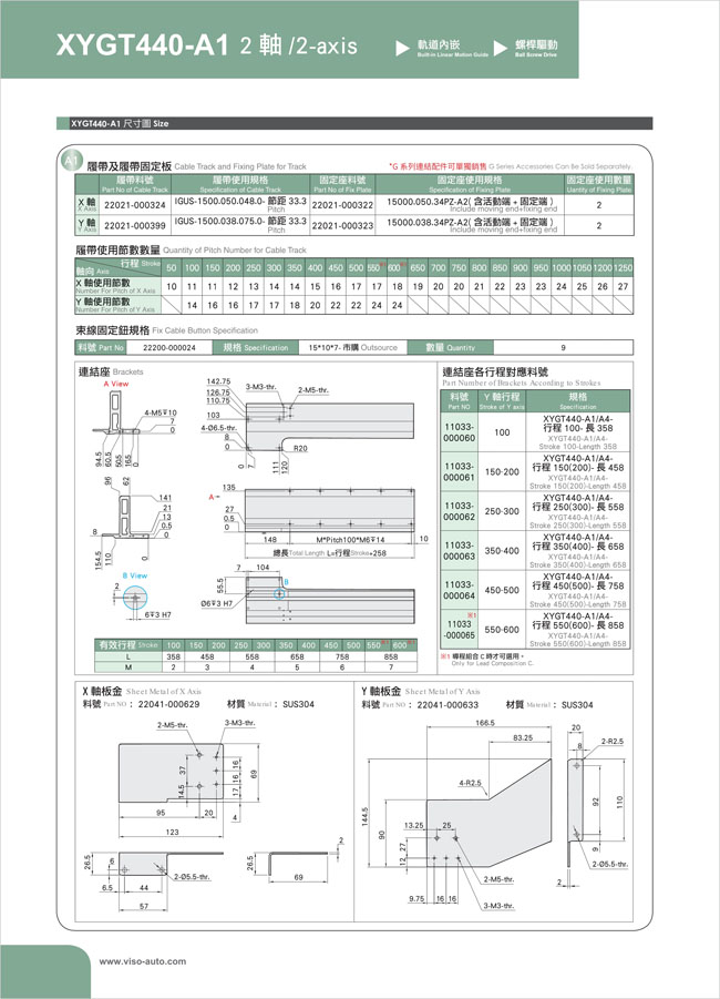 Toyo Robot