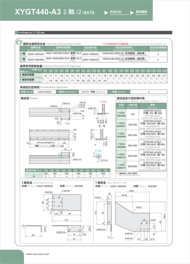 Toyo Robot