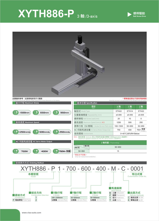 Toyo Robot