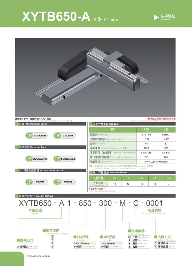 Toyo Robot