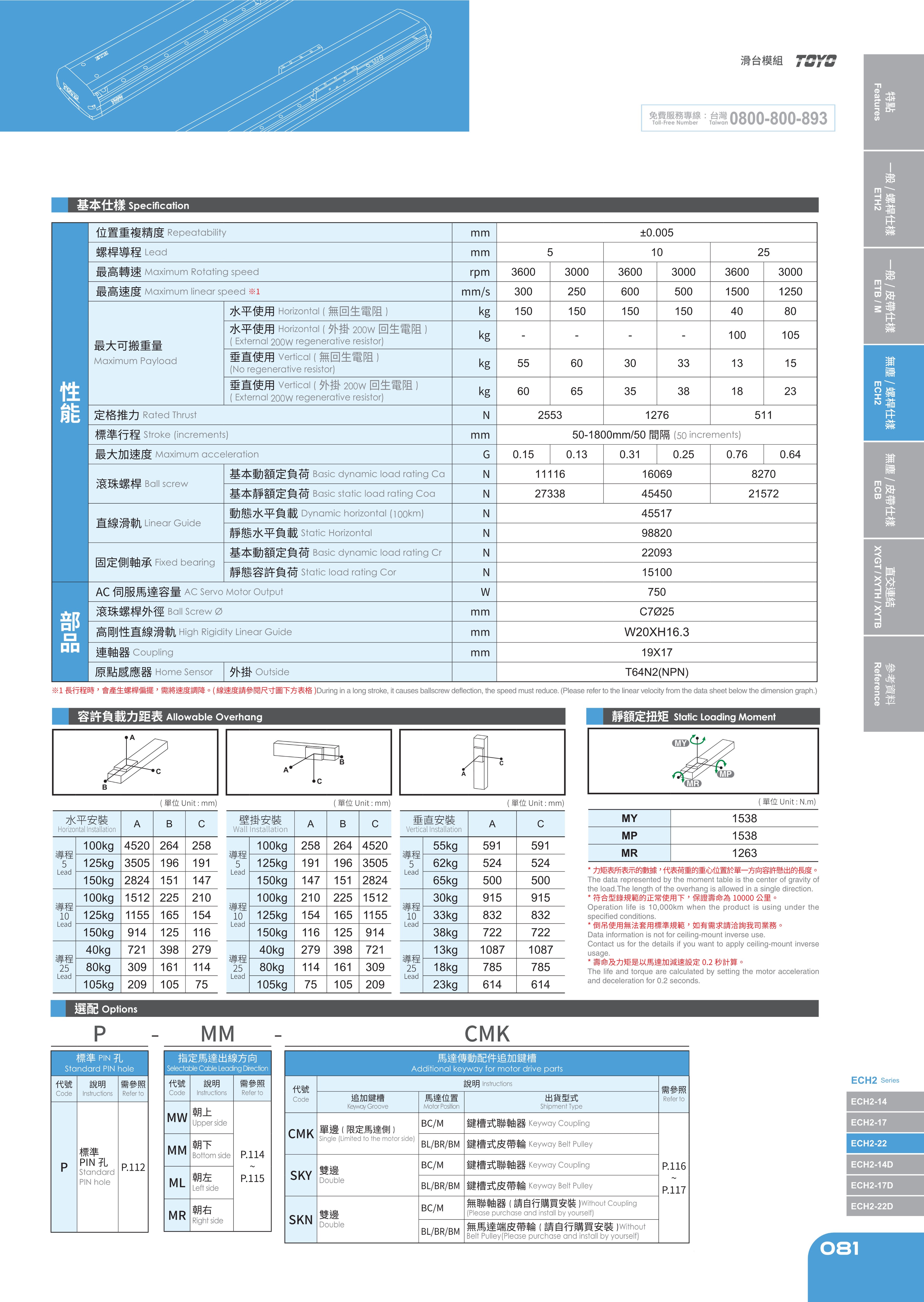 Toyo Robot